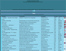 Tablet Screenshot of hublist.thomace.com